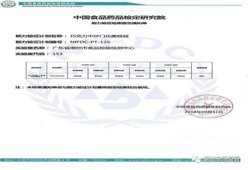 潮州市食检中心顺利通过食品中霉菌和酵母计数能力验证